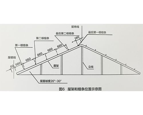 山西合成樹脂瓦